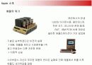 국내시장 공략을 위한 애플 아이팟의 마케팅전략 6페이지