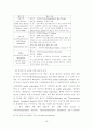 국제 정보격차 해소방안 연구-정보격차 해소를 위한 정책제안을 중심으로- 39페이지