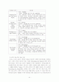 국제 정보격차 해소방안 연구-정보격차 해소를 위한 정책제안을 중심으로- 50페이지