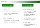 다국적기업 스타벅스(STARBUCKS)의 감성마케팅 34페이지