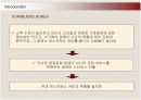 스타벅스(STARBUCKS)의 서비스마케팅 성공사례 8페이지