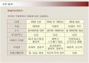 스타벅스(STARBUCKS)의 서비스마케팅 성공사례 19페이지