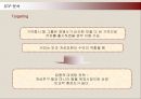 스타벅스(STARBUCKS)의 서비스마케팅 성공사례 22페이지