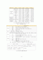 1990년대 깡패 영화의 정의와 의미 16페이지