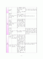 알츠하이머 케이스 8페이지