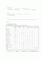 알츠하이머 케이스 11페이지