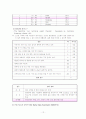 알츠하이머 케이스 12페이지