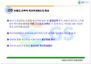 3M, GS유통 인사관리시스템 분석 레포트 21페이지