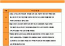 미국 초우량 Hybride형 백화점(백화점식 매장, 서비스 +  할인점 가격)kohl’s(코올스) 성공전략 7페이지