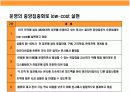 미국 초우량 Hybride형 백화점(백화점식 매장, 서비스 +  할인점 가격)kohl’s(코올스) 성공전략 20페이지