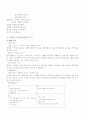 KTF의 기업소개와 마케팅전략및 서비스전략 분석 5페이지