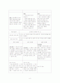 국어교수학습 8페이지