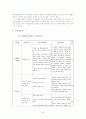 국어교수학습 29페이지