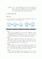 집단의 개념과 유형, 집단행동 모델과 그 주요 특징 및 팀 4페이지