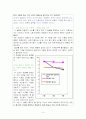 집단의 개념과 유형, 집단행동 모델과 그 주요 특징 및 팀 14페이지