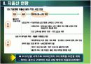 [저출산] 저출산 문제의 현황과 대책  7페이지