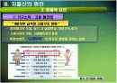 [저출산] 저출산 문제의 현황과 대책  12페이지