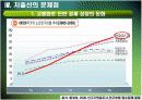 [저출산] 저출산 문제의 현황과 대책  15페이지