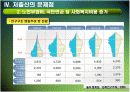 [저출산] 저출산 문제의 현황과 대책  16페이지