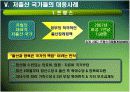 [저출산] 저출산 문제의 현황과 대책  20페이지