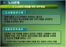 [노사관계, 노사갈등] 노사관계 우수사례 - 유한양행 11페이지
