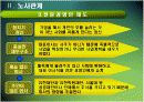 [노사관계, 노사갈등] 노사관계 우수사례 - 유한양행 12페이지