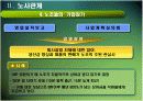 [노사관계, 노사갈등] 노사관계 우수사례 - 유한양행 13페이지