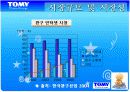 벤처창업실무 창업ppt 12페이지