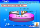 벤처창업실무 창업ppt 23페이지