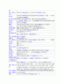통신언어 5페이지