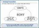NTT 도코모와 모바일 펠리카 33페이지