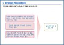 NTT 도코모와 모바일 펠리카 34페이지