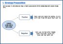 NTT 도코모와 모바일 펠리카 37페이지