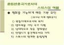 유럽의 공원 - 스위스 14페이지