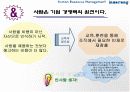 [인사관리] 바이오스페이스의 인사관리 3페이지