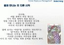 [인사관리] 바이오스페이스의 인사관리 14페이지