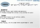 [인사관리] 바이오스페이스의 인사관리 15페이지