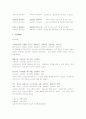 [경서강독] 오경(五經)강독 (해석본) 2페이지
