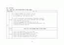 소아과 케이스 아동간호 케이스 21페이지