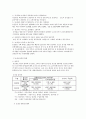 국내 농산물 유통의 현황과 경쟁력 강화전략 8페이지