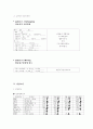 성인간호- 호흡기 내과 케이스 스터디 4페이지
