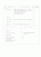 ICT를 활용한 보건과 교수학습 기준안 6페이지
