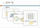 솔레노이드와 전자석 3페이지