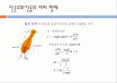 보고서 단순 조화 운동 9페이지