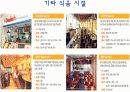휘닉스파크리조트를 주제로한 조사(간단한 용평과의비교) 13페이지