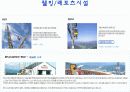 휘닉스파크리조트를 주제로한 조사(간단한 용평과의비교) 14페이지