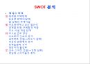 휘닉스파크리조트를 주제로한 조사(간단한 용평과의비교) 23페이지