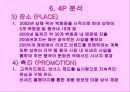 태평양 중국 마케팅 전략 28페이지