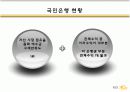 자본시장통합법  시행에  따른 은행 및 금융지주회사의 마케팅  전략 방안 4페이지