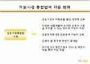 자본시장통합법  시행에  따른 은행 및 금융지주회사의 마케팅  전략 방안 6페이지